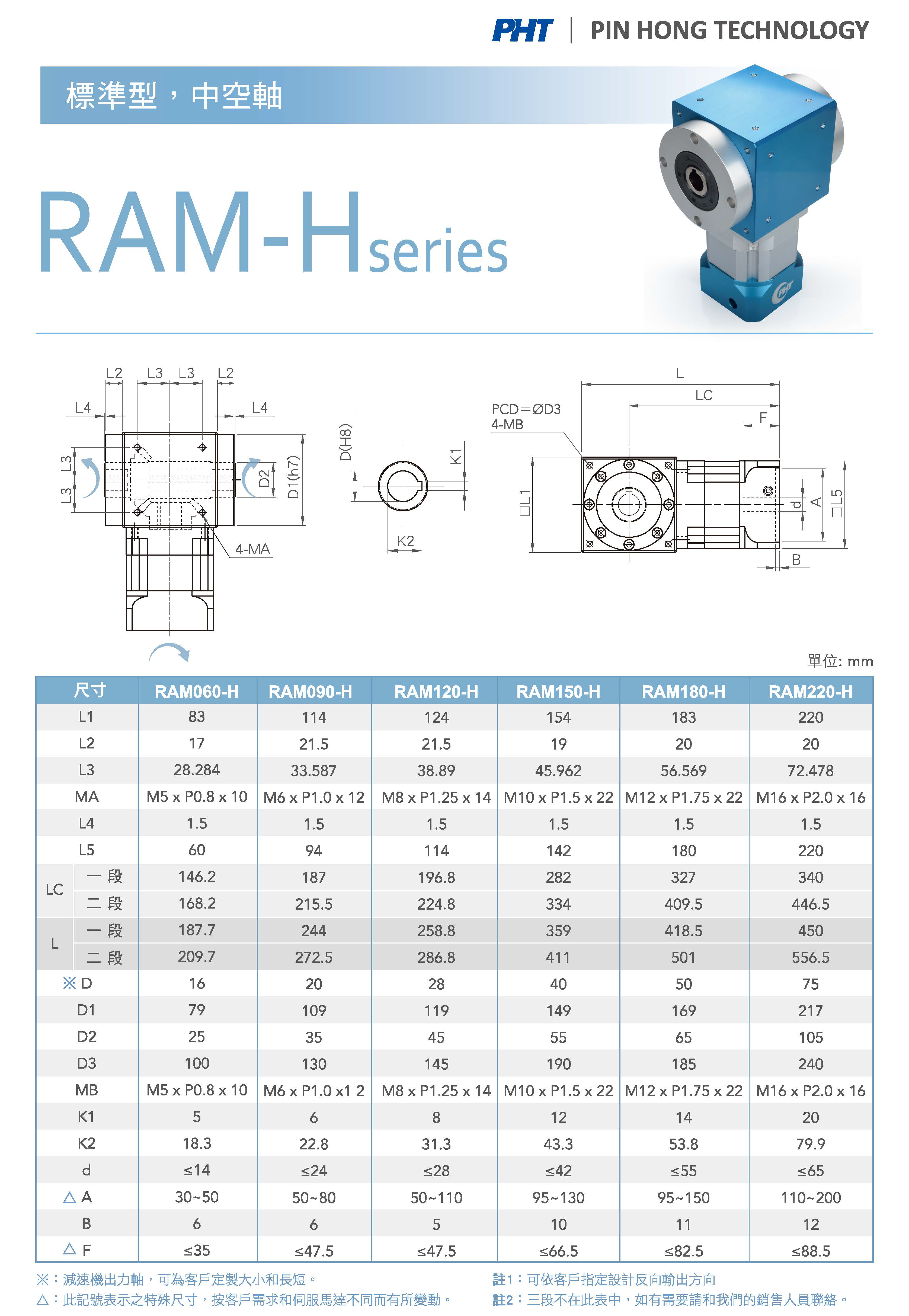 RAM-H_Dimensions