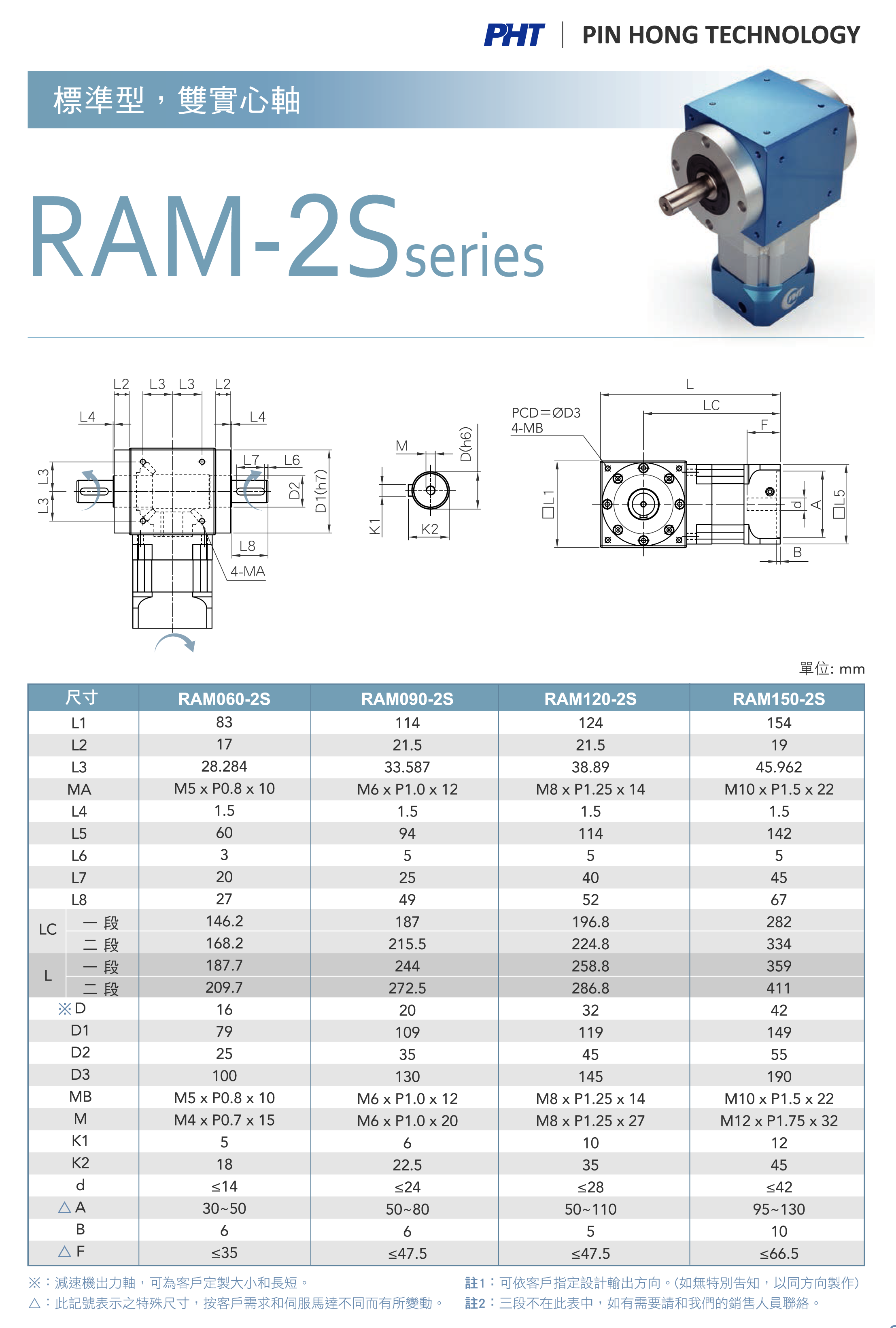 RAM-2S Dimensions